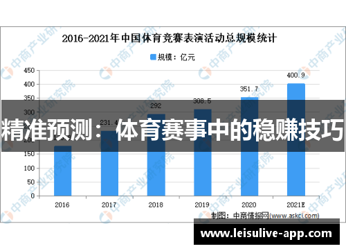 精准预测：体育赛事中的稳赚技巧